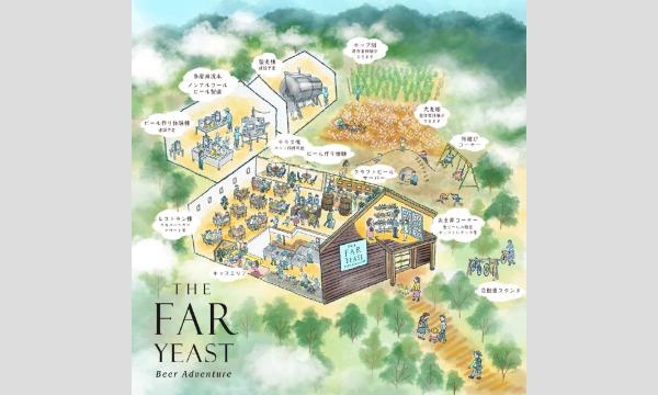 【山梨県小菅村】新書『歴史から考えるクラフトビール Beyond Craft(ビールの新しい姿)を描くために』出版記念 イベント画像3