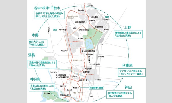 TRANS ARTS TOKYO 2016 特別企画「湯島の杜と駿河台」トークイベント イベント画像2