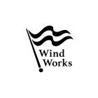 WindWorksのイベント