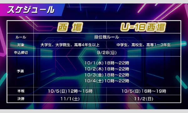 雀魂杯 学生麻雀選手権 2025-2026U-18西場 イベント画像2